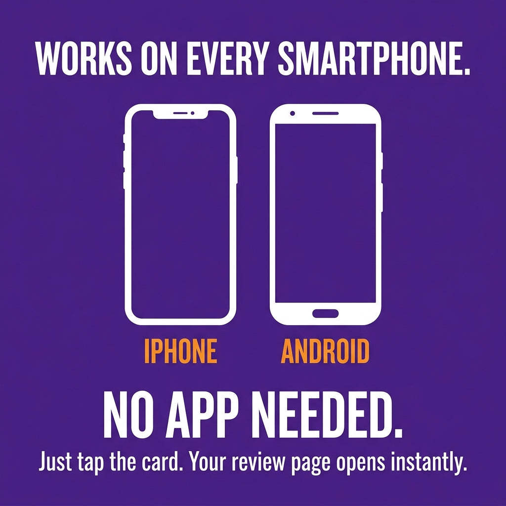 Google Review Card