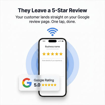 Google Review Card