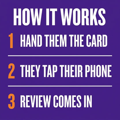 Google Review Card